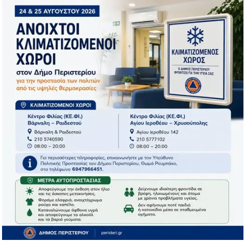 Ανοιχτοί κλιματιζόμενοι χώροι στο Περιστέρι