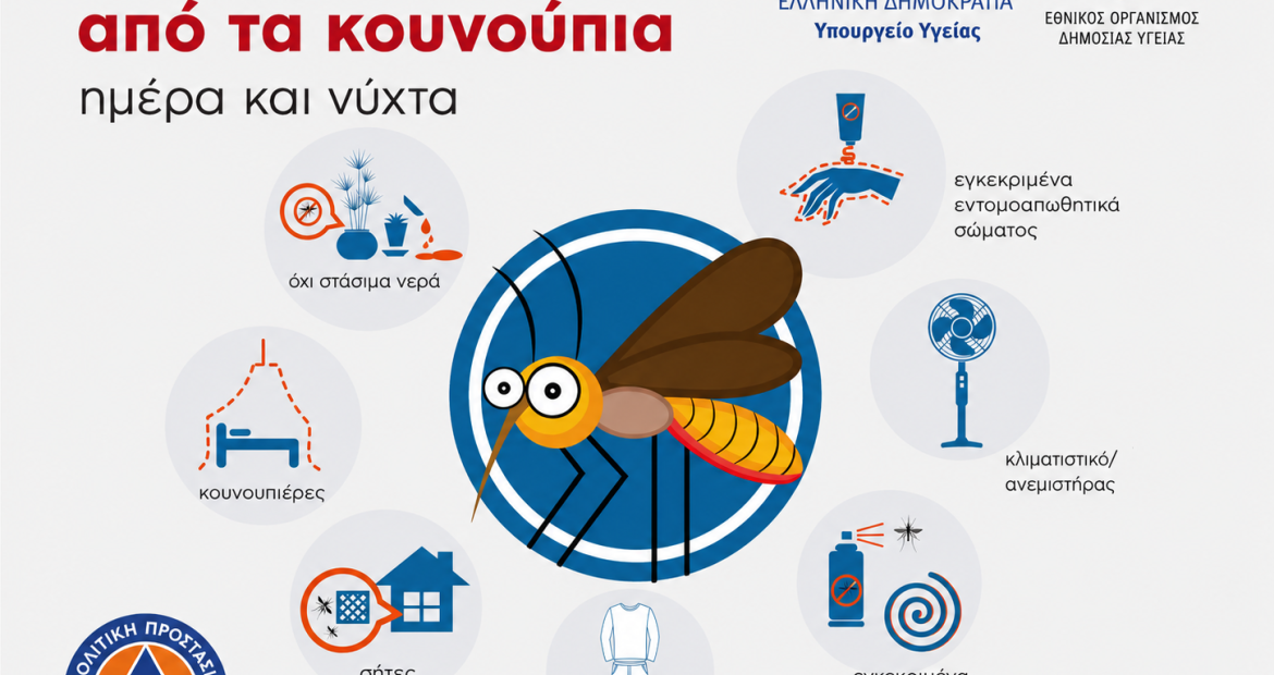 Αυξημένη προσοχή και μέτρα προστασίας από τον ιό του Δυτικού Νείλου, Περιστέρι, ιός, μέτρα προστασίας, δυτικά 