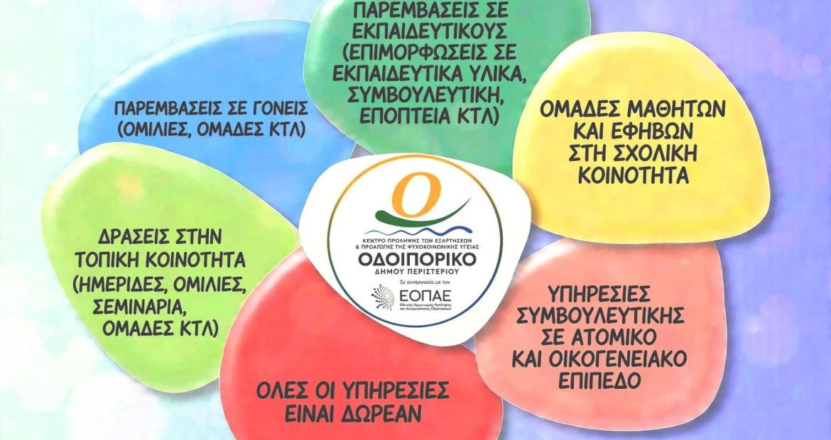 Κέντρο Πρόληψης «Οδοιπορικό» Δήμου Περιστερίου – Δωρεάν υπηρεσίες πρόληψης και συμβουλευτικής