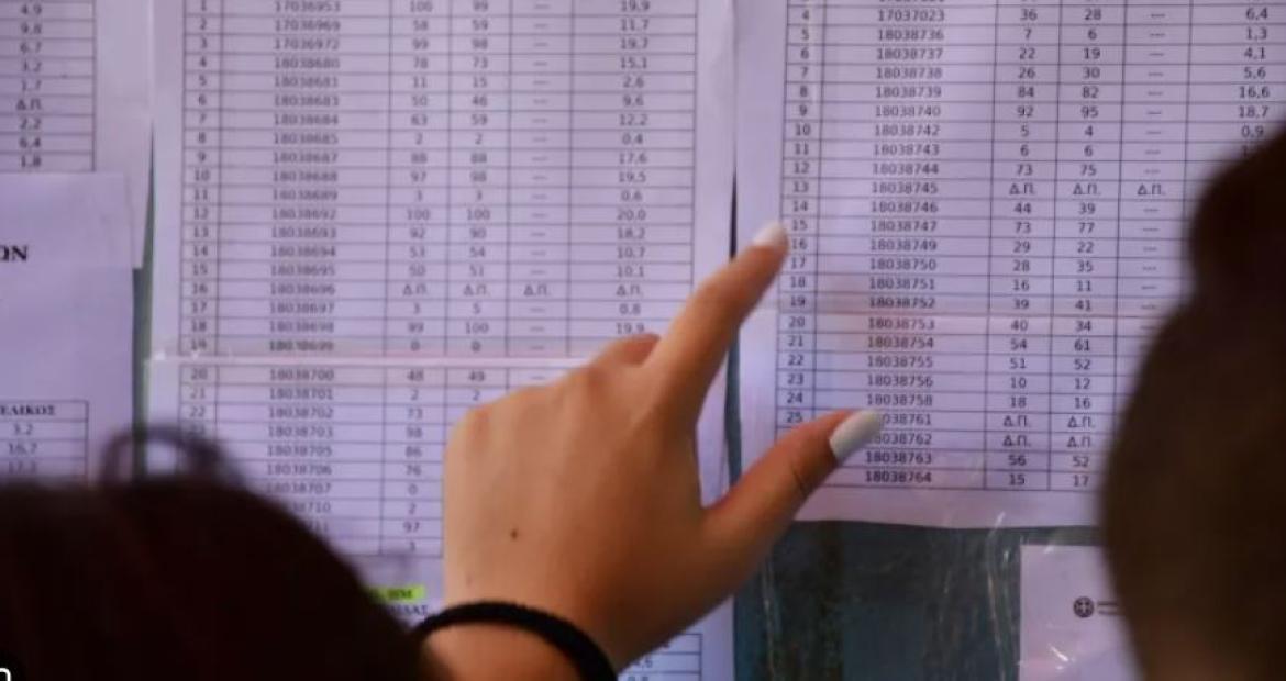 Ανακοινώθηκαν οι Βάσεις 2026: Δείτε τα αποτελέσματα στο results.it.minedu.gov
