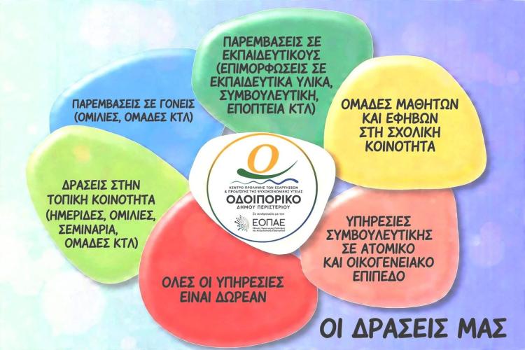 Κέντρο Πρόληψης «Οδοιπορικό» Δήμου Περιστερίου – Δωρεάν υπηρεσίες πρόληψης και συμβουλευτικής
