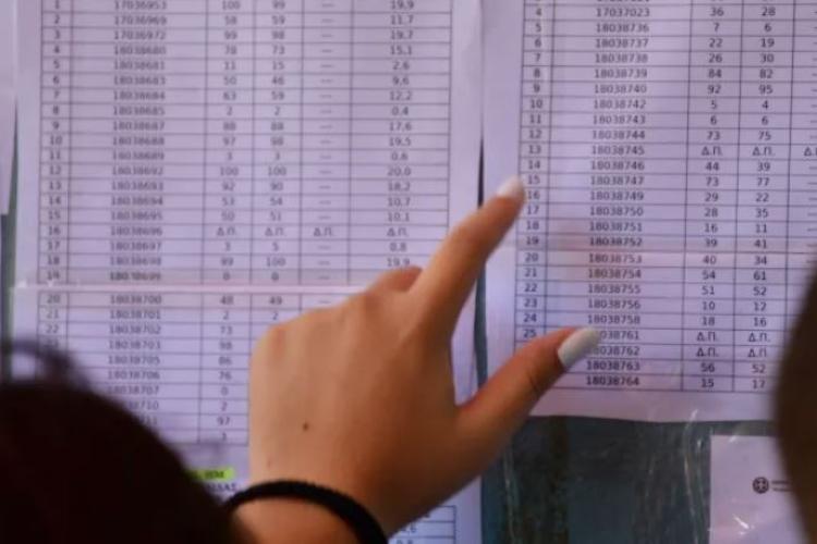 Ανακοινώθηκαν οι Βάσεις 2026: Δείτε τα αποτελέσματα στο results.it.minedu.gov