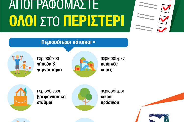 απογραφή, Περιστέρι, παράταση