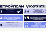 «Η Πετρούπολη γιορτάΖΕΙ» 2026: Πρόγραμμα εκδηλώσεων, εκδηλώσεις, πολιτιστικά 